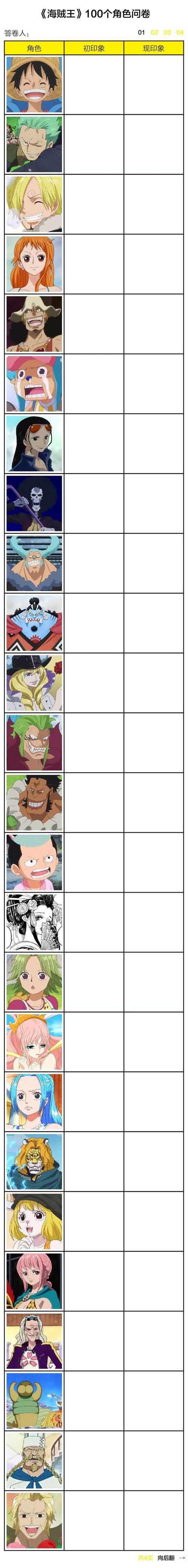 海贼王100个角色问卷,一共有-顾庭芝