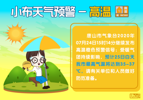 继续发布高温橙色预警信号