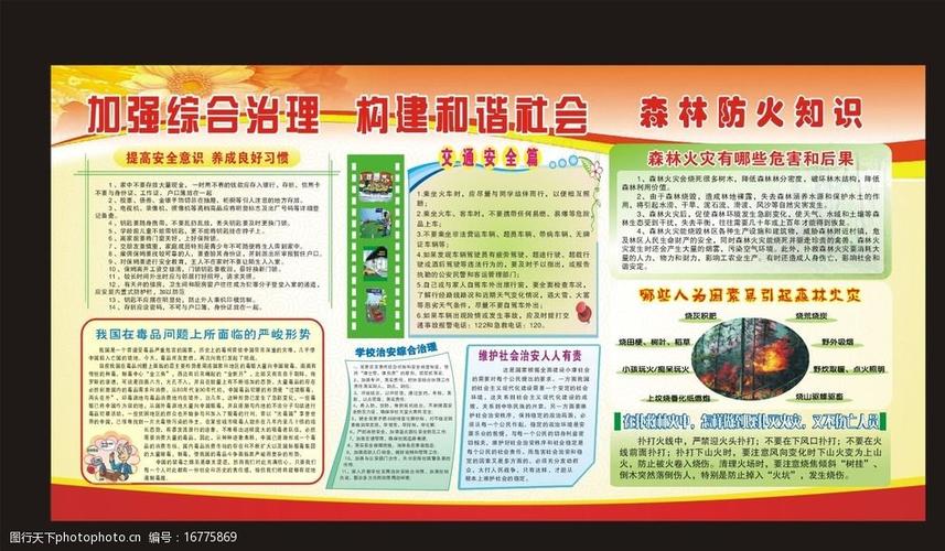 森林防火综治宣传栏图片