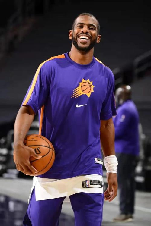 你心目中印象最深刻的是哪个时期的克里斯保罗