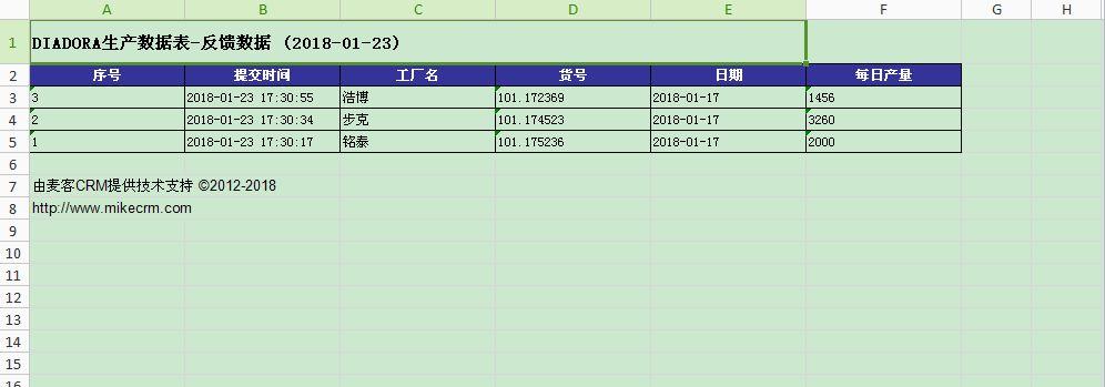 如何使用麦客表单快速收集信息,制作电子表格?