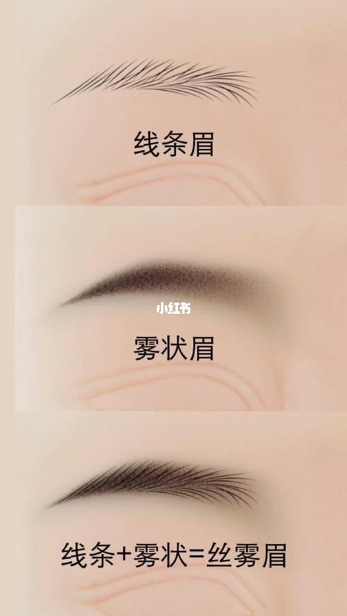 纹绣种类7915雾眉7915线条眉7915线条77雾眉结合_雾眉