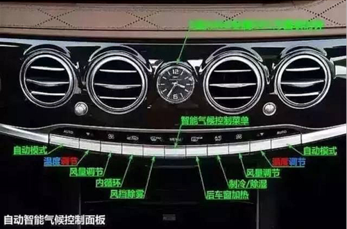 图解奔驰车内各个按键功能