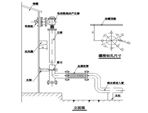 厂家供应pcl立式不锈钢泡沫产生器pcl4 pcl8 pcl16 pcl24
