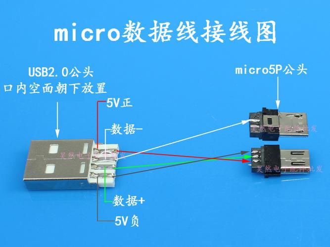 10只 高档micro-usb插头 组装式diy焊线式插头 安卓手机公头
