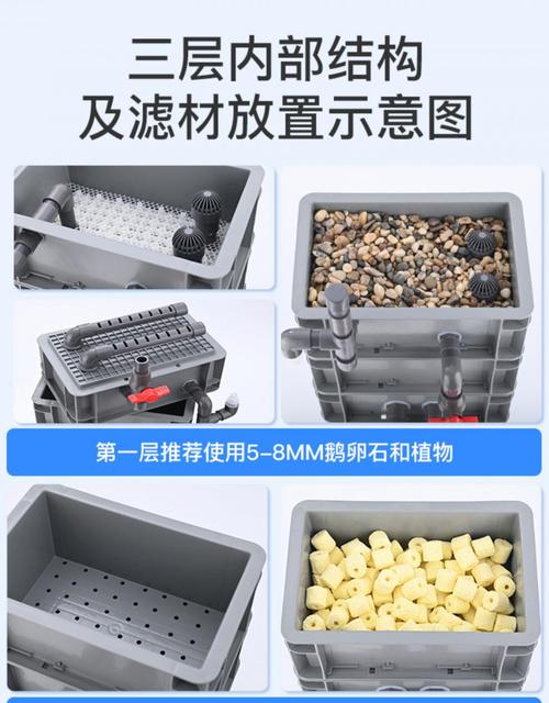 沼泽过滤加厚周转箱自制过滤箱鱼菜共生金鱼乌龟鱼缸鱼池过滤器盒 a款