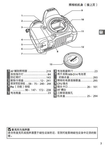 尼康d610按键图解使用说明如何使用怎么操作如何上手快速入门怎样使用