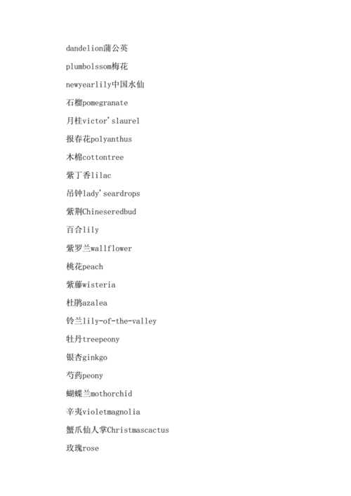 花的英语单词.docx 6页