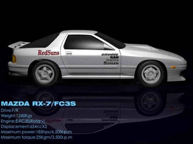 高桥凉介是群马大学医学系的高材生,酷爱开车的他早年间被称为"赤城