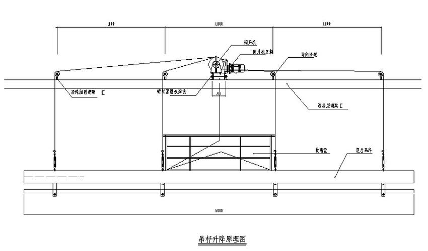 【专业订制】舞台电动吊杆-演播室舞台灯光吊挂安装工程