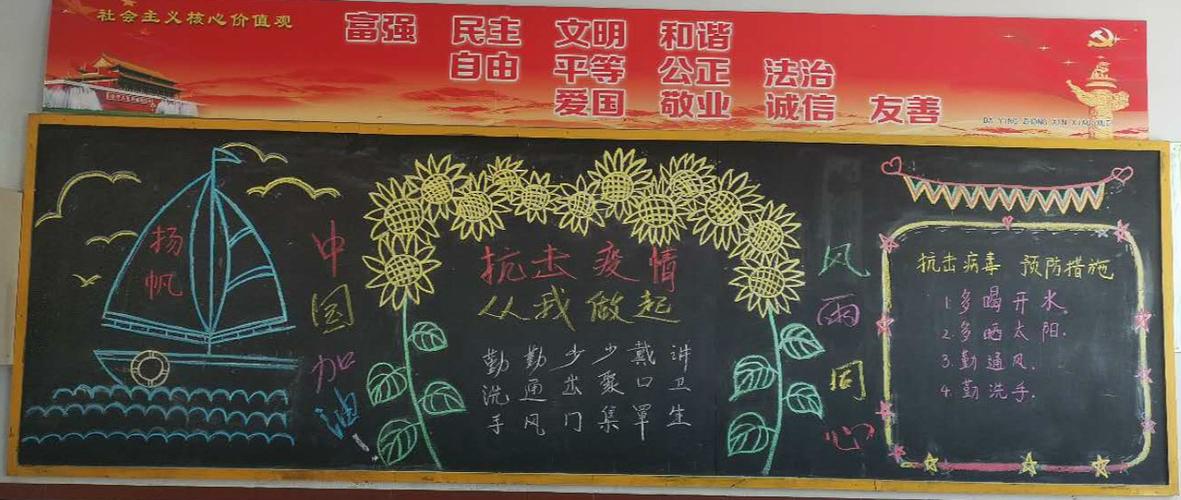 干净的教室 新颖的板报 欢迎四年级学生归来