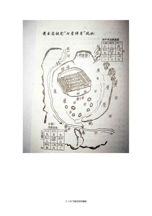 风水考察进士黄玉忠祖宅七星伴月风水