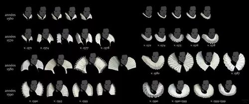 蓝血贵族的另类时尚——拉夫领变奏曲