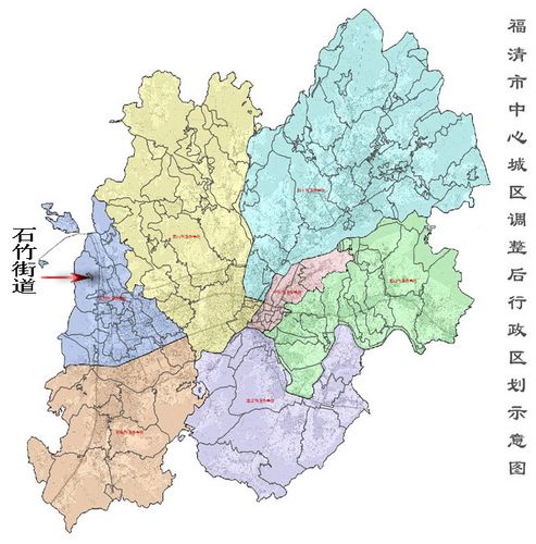 福清的区划