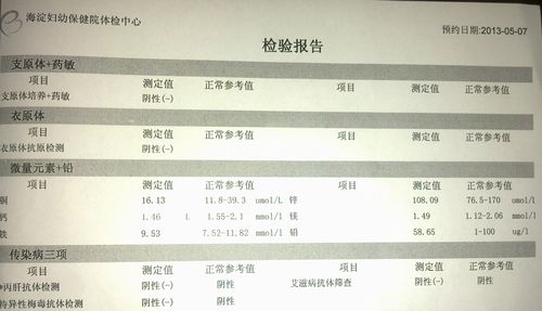 会是淋球菌吗?