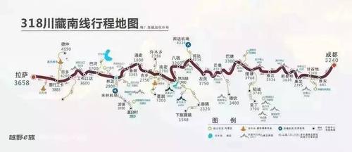 全程走318国道,期间交会108,214国道.