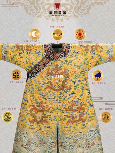 十二种图案所隐含的秘密_礼服_故宫_五色_开运_服饰_时尚_配饰