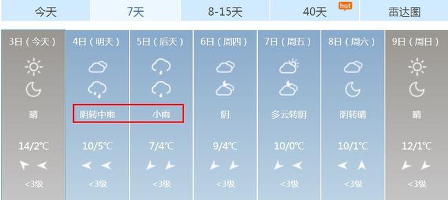 注意新年首个工作日芜湖天气将迎来大反转开年第一次
