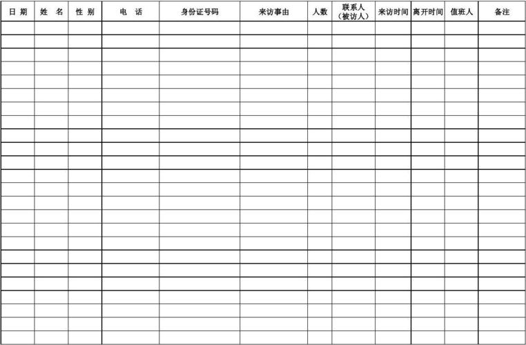 外来人员登记表
