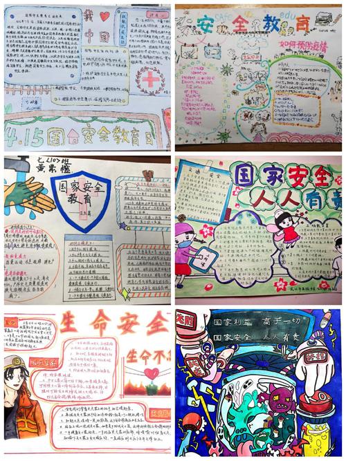 武汉市英格中学学生安全教育手抄报(710班学生)