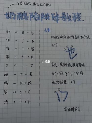 奶酪陷阱体教程_奶酪_奶酪陷阱字体_兴趣爱好_书法
