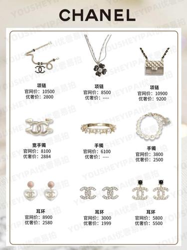 二手奢侈品|2021上半年大牌首饰排行榜|奢侈品大牌