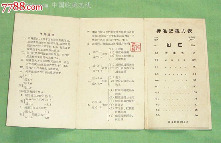 早期:微型标准近视力表