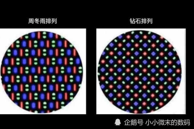 oppo官宣"周冬雨"成为新代言人,周冬雨排列难道会被用