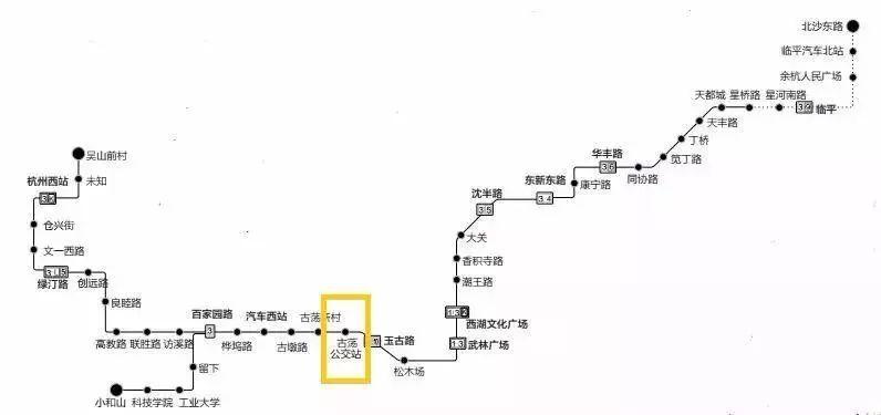 一起来看看吧! 杭州 地铁三号线 地铁3号线又传来好消息啦!