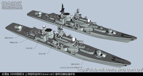 中国海军现代级驱逐舰改造示意cg图