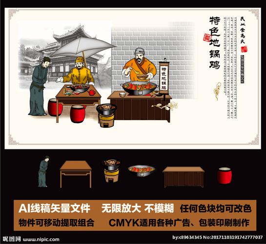 地锅鸡插画图片