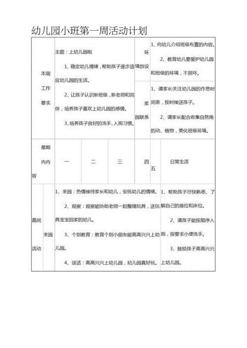 幼儿园小班第一周活动计划.docx 2页