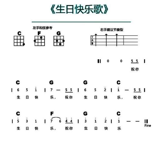 《生日快乐》简单版 尤克里里弹唱谱