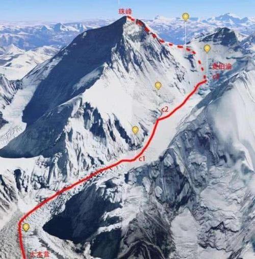 珠穆朗玛峰"睡美人":长眠23年为何无人掩埋?现已成登山路标