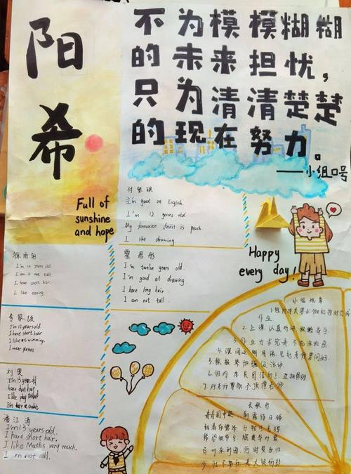 快来找找你们的小组海报