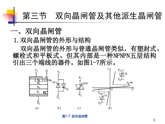 双向晶闸管及其他晶闸管ppt