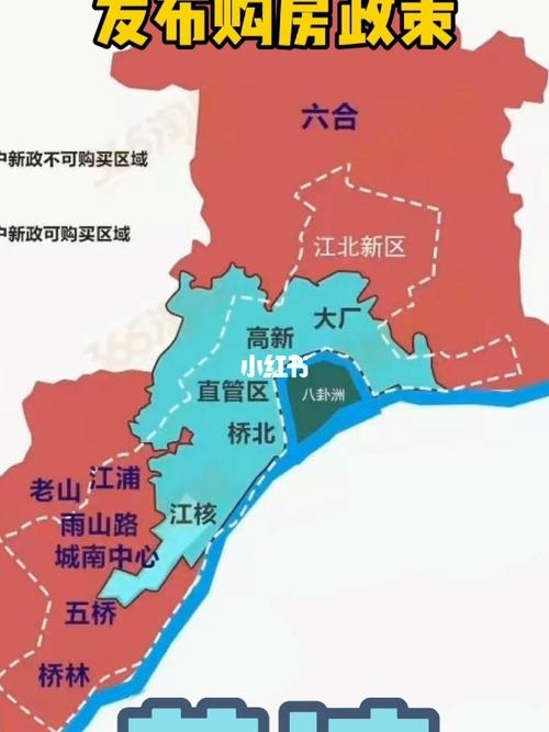 科普一下:分不清江北新区直管区与浦口区:_江北新区不
