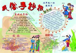 介绍东北地区的手抄报 关于社区的手抄报