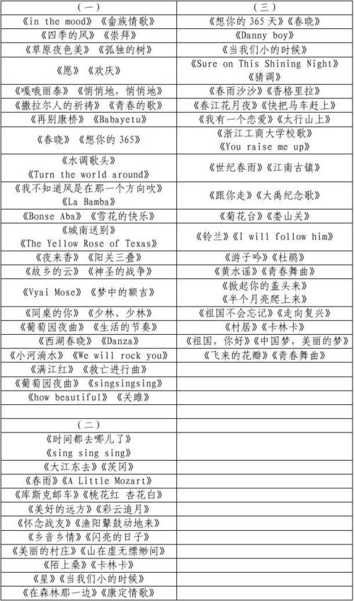 合唱曲目单