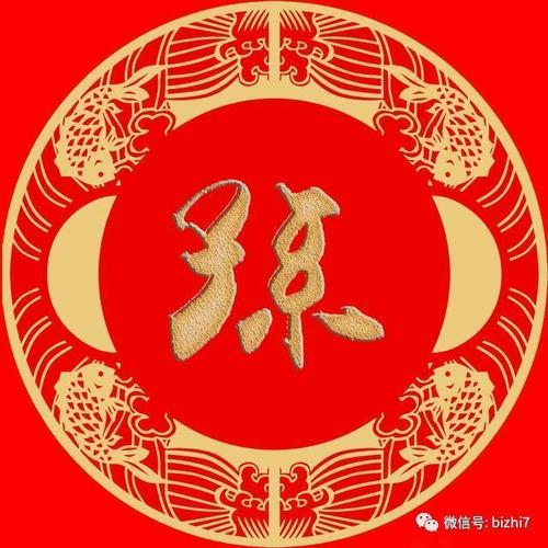 时尚 正文  2018姓氏头像大全高清 ps:原版高清无水印版请 微信公众号