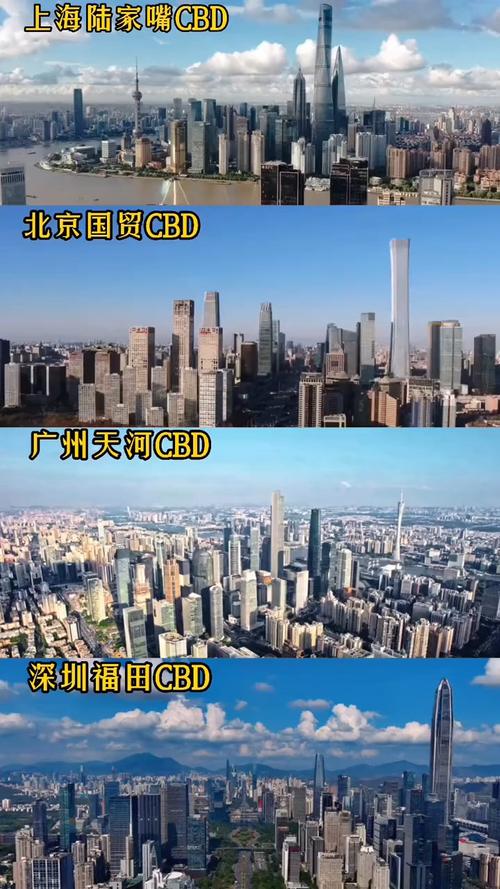 北上广深四大cbd你觉得哪个更繁华更好看