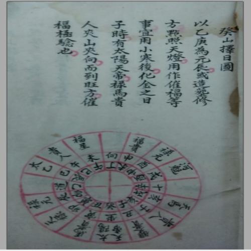 江西戴锡伦秘传天心正运二十四山天帝太阳禄马贵人到山择日图江西