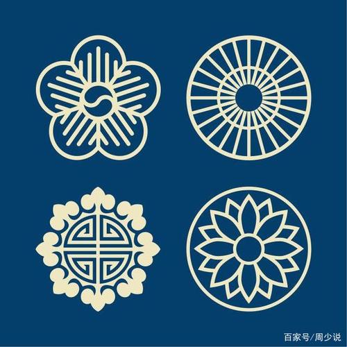 你们梦寐以求的中国传统纹样图案,全在这里,快收藏