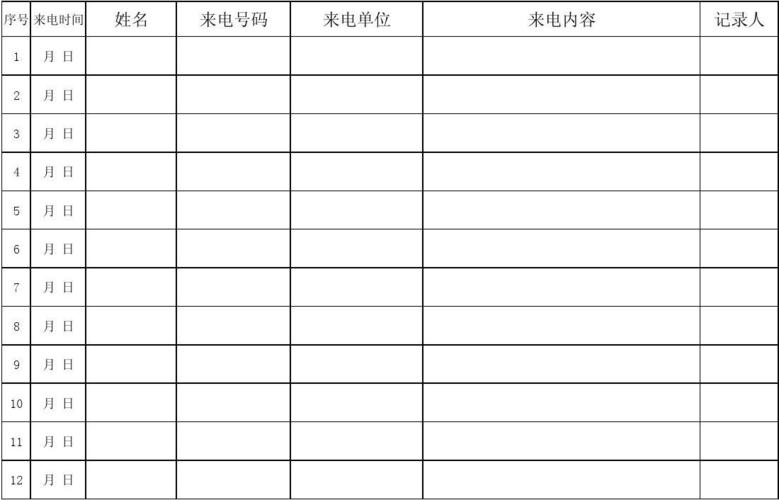 办公室来电登记表
