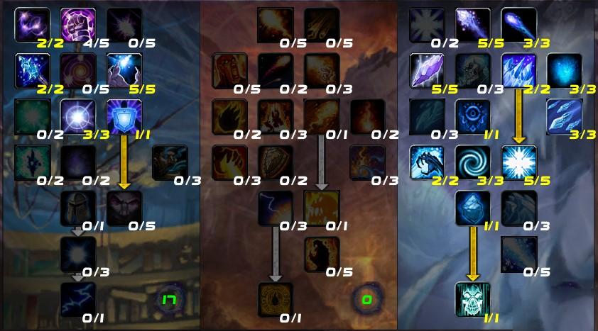 魔兽世界怀旧服冰法天赋加点