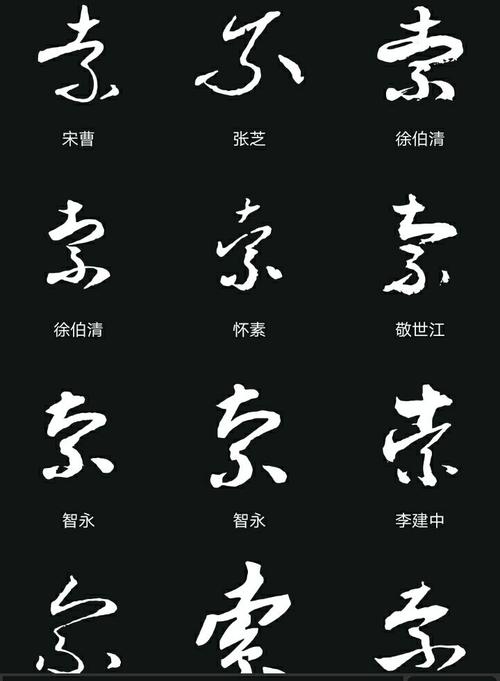 中签协[每日一签] "索超" 签名