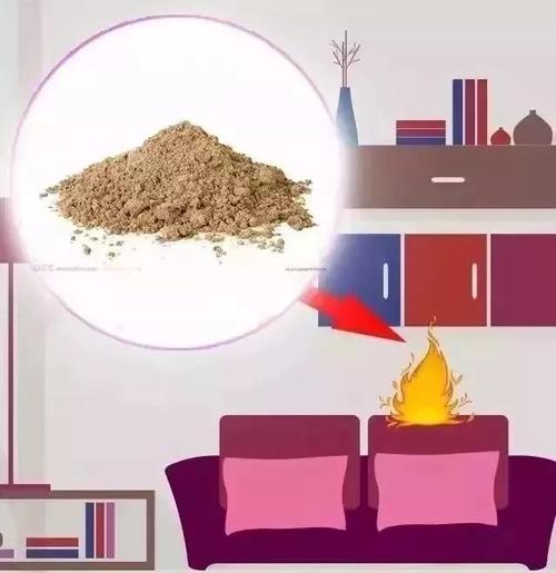 根据物质燃烧原理,破坏燃烧必须具备的基本条件(可燃物,助燃物,火源)