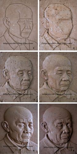浅浮雕肖像制作过程头像泥塑浮雕步骤
