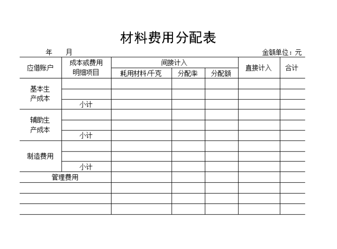 材料费用分配表,材料费用分配汇总表.doc