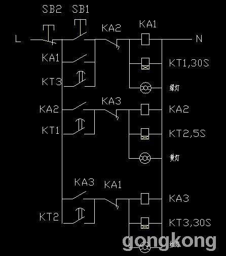 交通红绿灯控制图